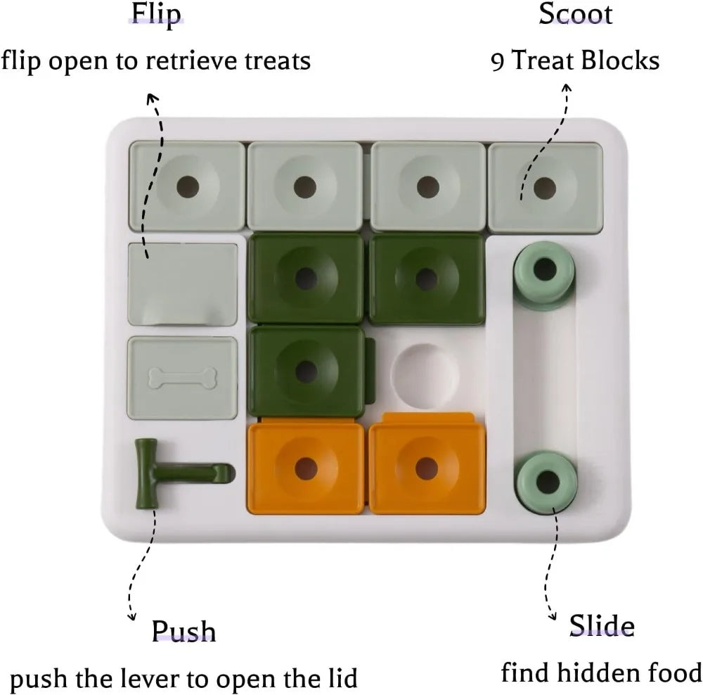 Dog Puzzle Toy 3 Levels, Mental Stimulating for Boredom and Smart Dogs, Treat Puzzle for All Breeds