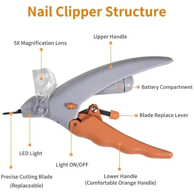 LED Light Pet Nail Clipper With Amplification Function Dog Cat Special Nail Trimmer Tool Pet Grooming Cleaning Supplies