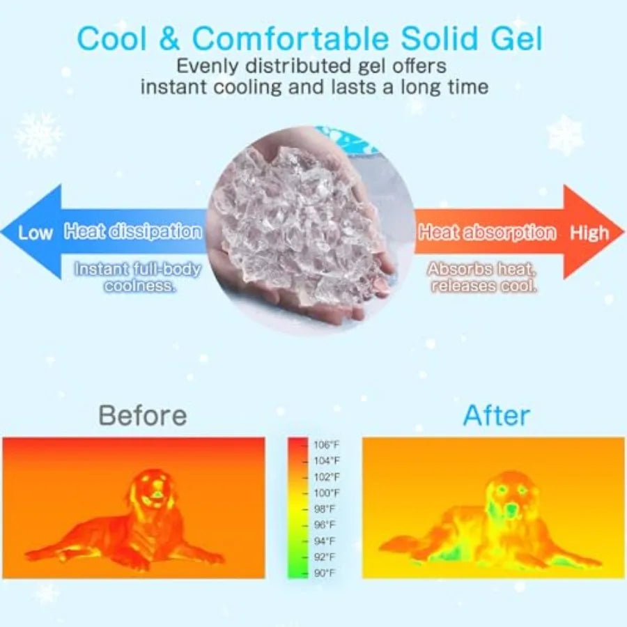 Dog Cooling Mat, Pet Cooling Mat with Non-Toxic Solid Gel, Self-Cooling Pad for Dogs, Waterproof, Durable Cooling Bed for Indoo