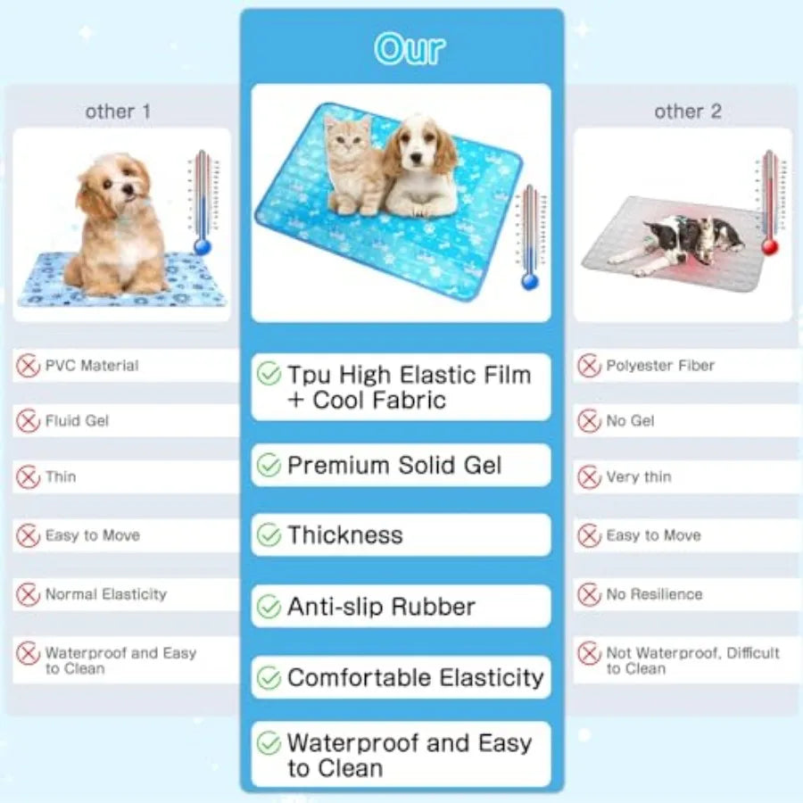Dog Cooling Mat, Pet Cooling Mat with Non-Toxic Solid Gel, Self-Cooling Pad for Dogs, Waterproof, Durable Cooling Bed for Indoo