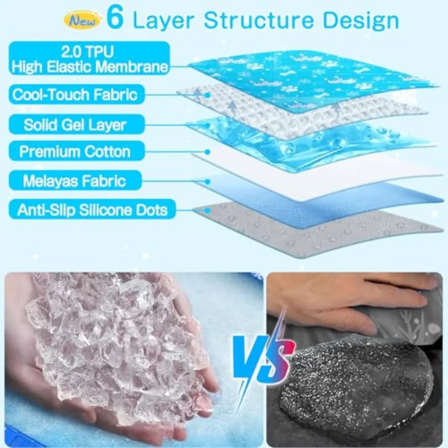 Dog Cooling Mat, Pet Cooling Mat with Non-Toxic Solid Gel, Self-Cooling Pad for Dogs, Waterproof, Durable Cooling Bed for Indoo