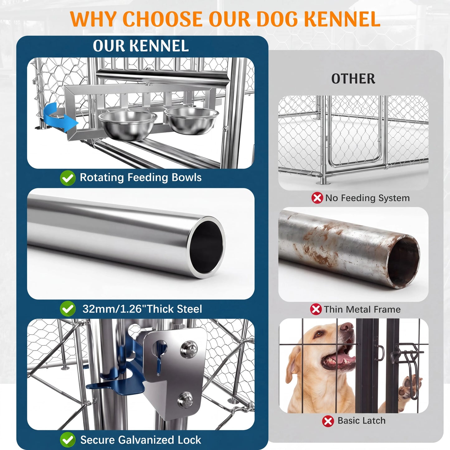 Dual-Openning Door Designed Heavy Duty Large Outdoor Dog Kennel with 200D Waterproof UV-Resistant Roof and 360° Rotate Dog Bowls