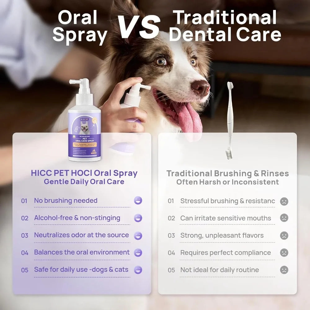 Dog Dental Care Spray, Vet-Trusted Breath Freshener & Teeth Cleaner, Eliminate Bad Breath, Reduce Plaque & Tartar, No Brushing, 5.1 Fl Oz