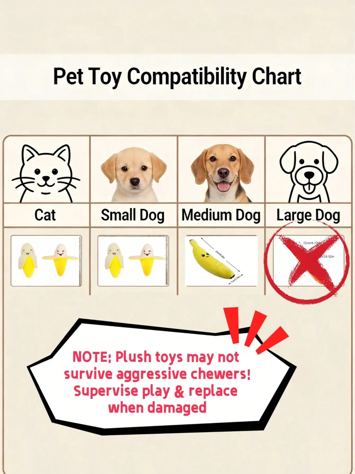 1Pc Squeaky Banana Dog Chew Toy, Soft Polyester Anxiety Relief Interactive Toy for Small Medium Large Dogs, Battery-Free Design